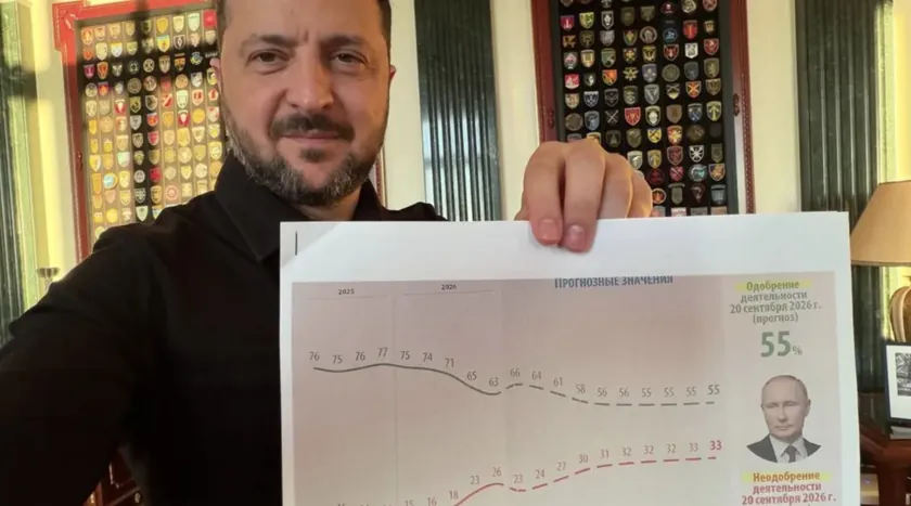 Ukrayna, Rusya'nın gizli belgelerini ele geçirdi; Zelensky bunları kamuoyuyla paylaştı