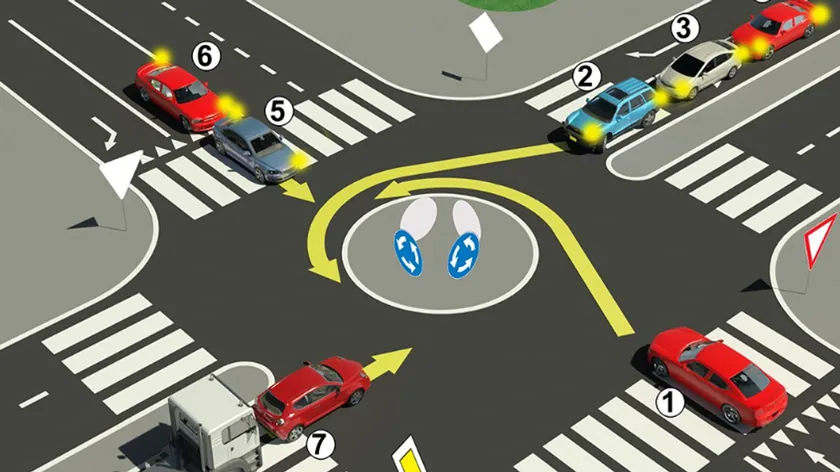 Sürücüleri Terleten Sınav: Kavşak ve Dönel Kavşakta Geçiş Üstünlüğü Kimde?