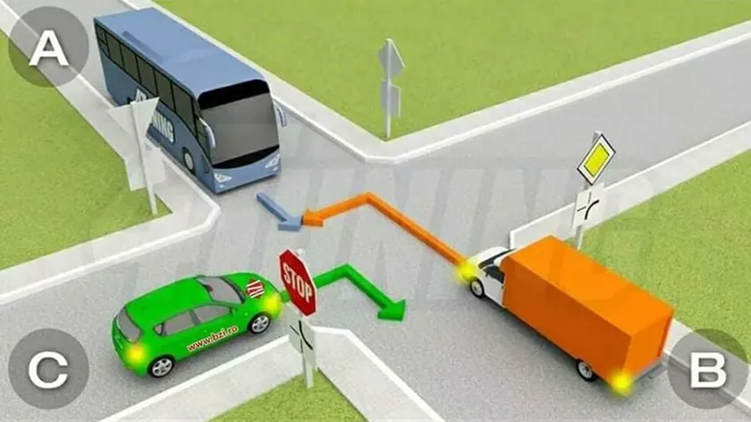 Sırbistan'da Işıksız Kavşaklarda Geçiş Önceliği Sürücülerin Kafa Karışıklığına Yol Açtı