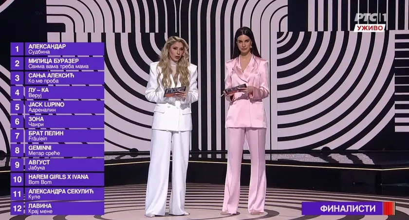 Sırbistan'da PZE İkinci Yarı Finali Tamamlandı, Tüm Finalistler Belirlendi