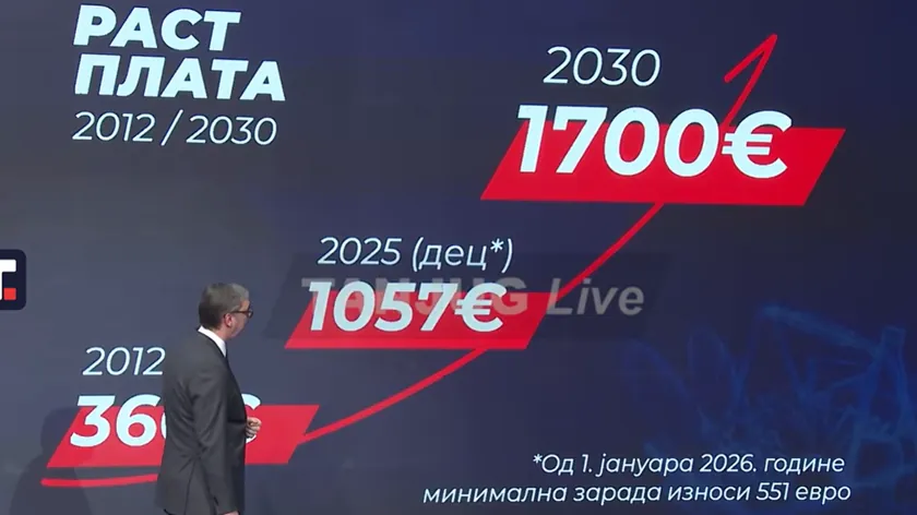Sırbistan Cumhurbaşkanı Vučić'ten 2035 yılı için maaş ve emekli maaşı hedefleri açıklaması