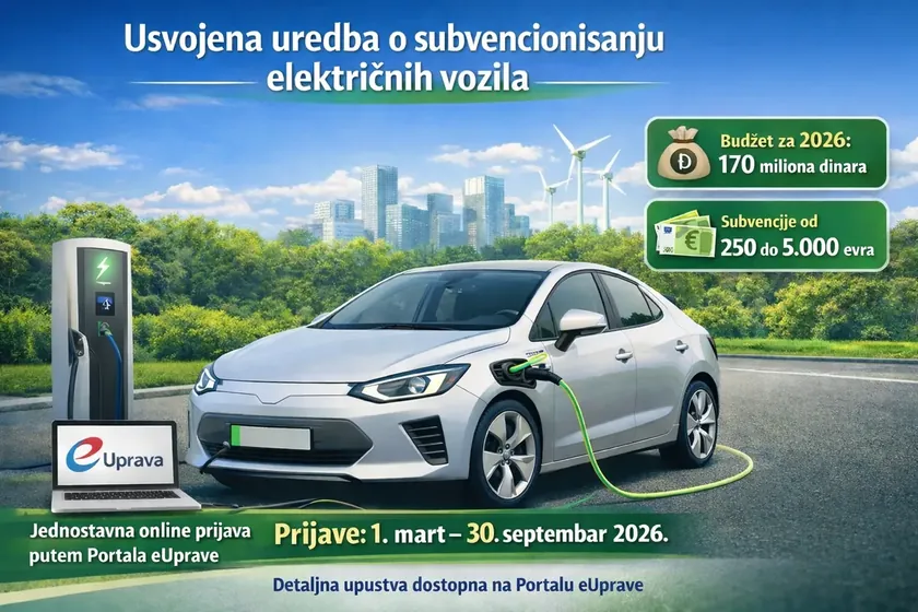 Sırbistan 2026 yılı elektrikli araç sübvansiyon yönetmeliğini kabul etti, süreç basitleşiyor