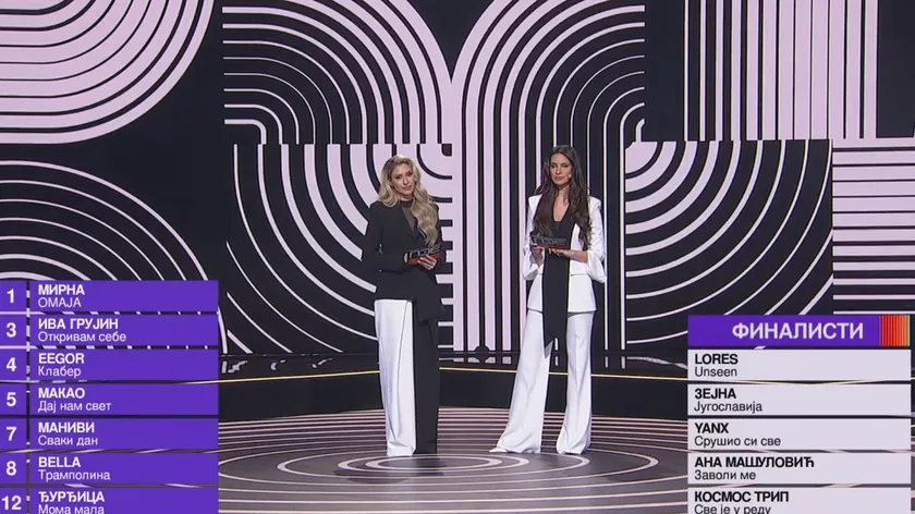 Sırbistan Eurovision Temsilcisi PZE 2026 Finalinde Bahis Oranları Açıklandı