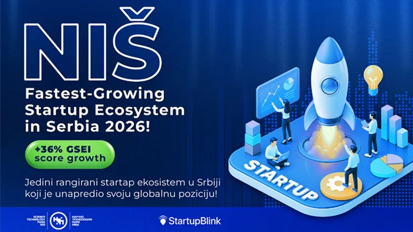 Niş, Sırbistan'da küresel startup sıralamasında yükselen tek şehir oldu