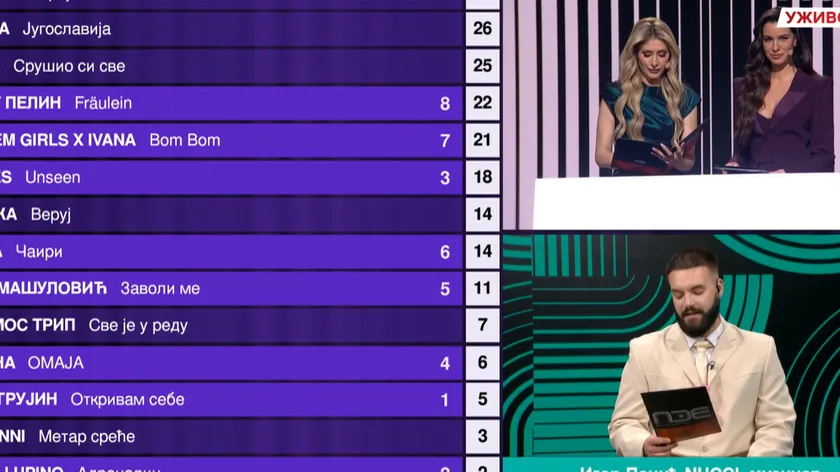Sırbistan PZE 2026 finalinde "Lavina" grubu Eurovision için zafer kazandı