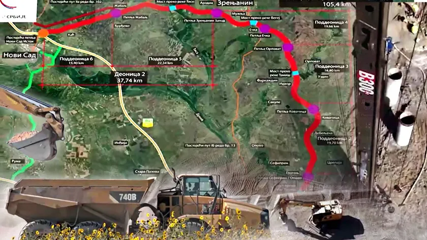 Sırbistan'da yeni bir otoban inşa ediliyor.